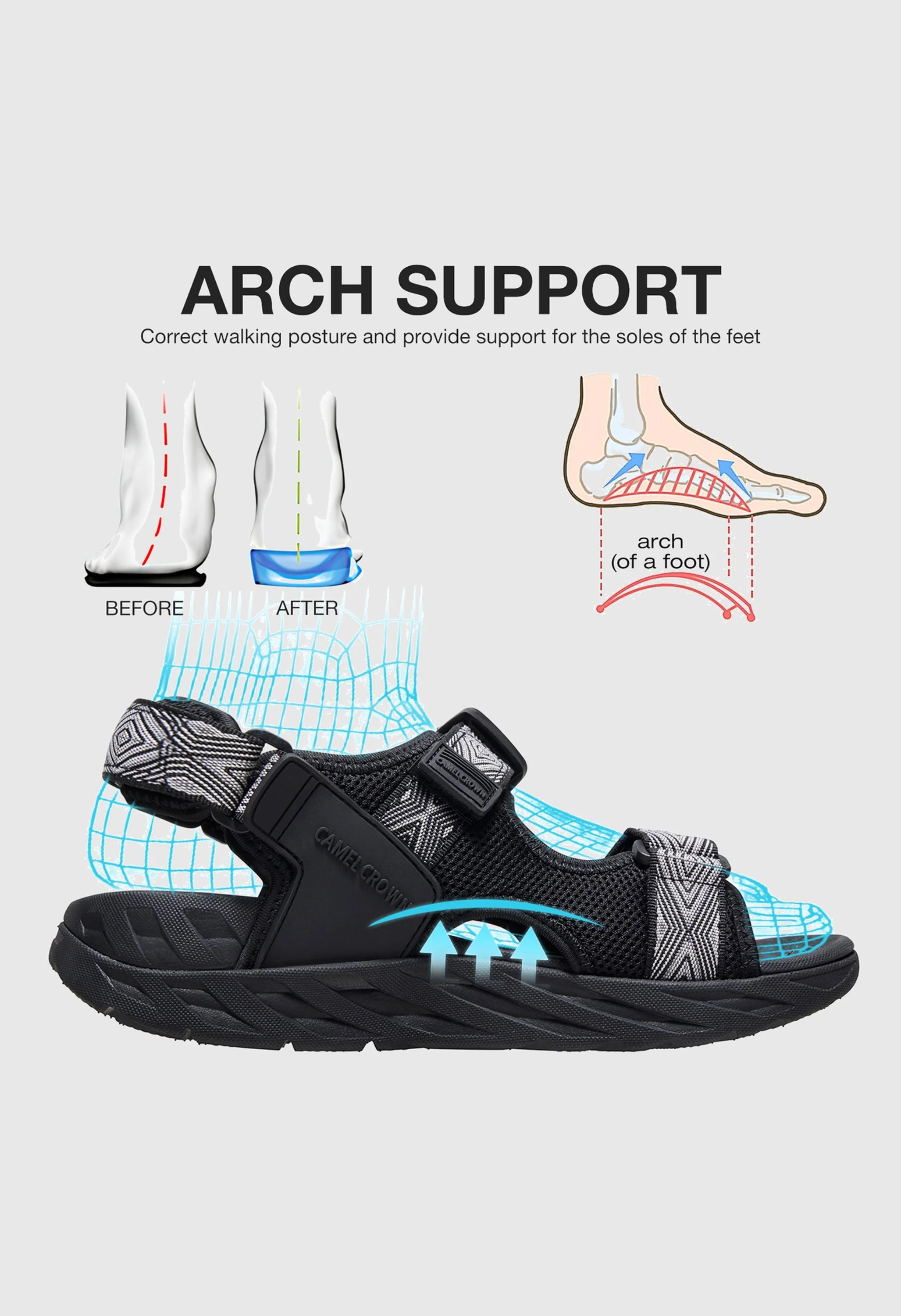 CAMEL CROWN Women's Summer Black/White Sports Open Toe Outdoor Sandals - Image 4