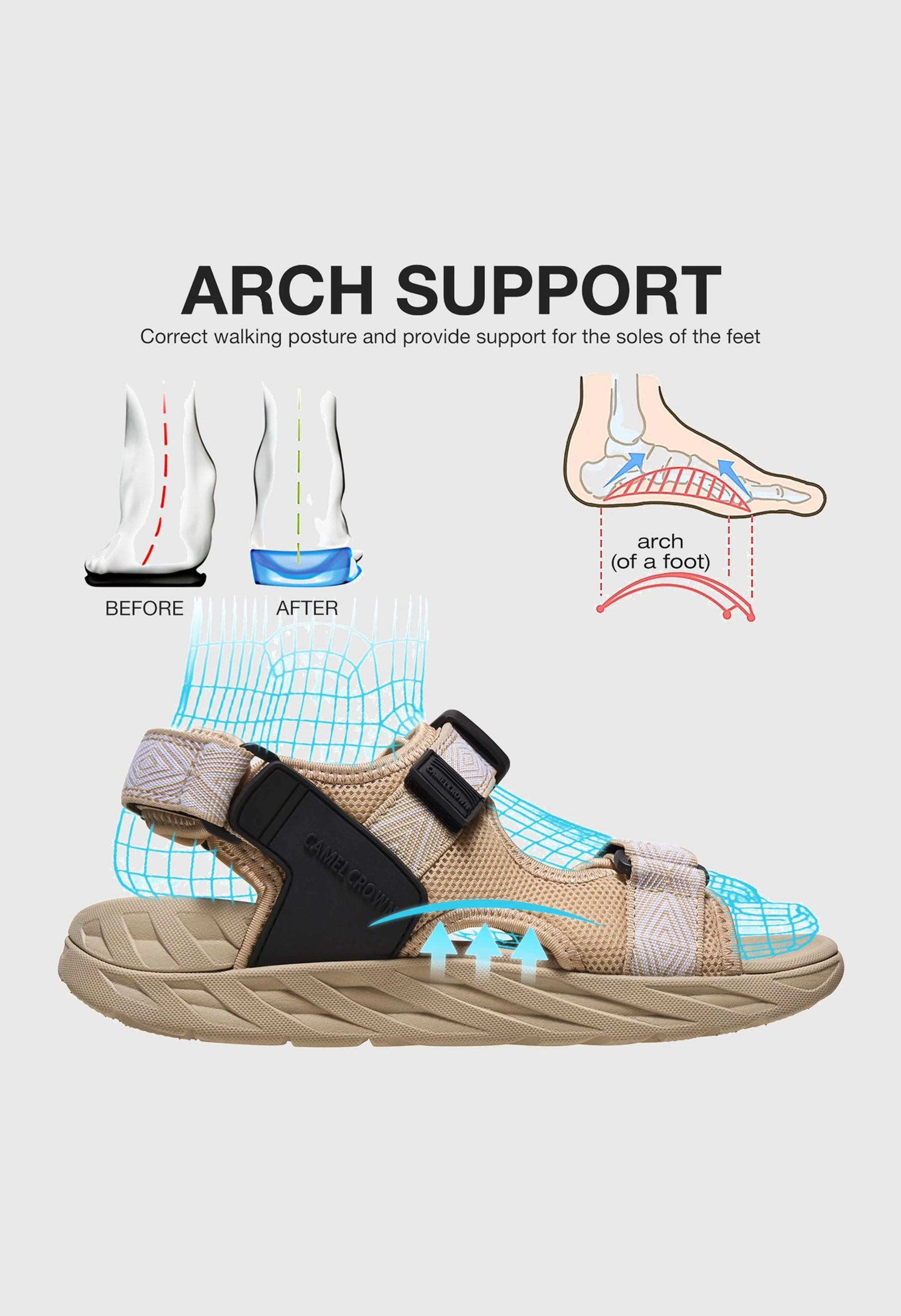 CAMEL CROWN Women's Summer Khaki Sports Open Toe Outdoor Sandals - Image 4