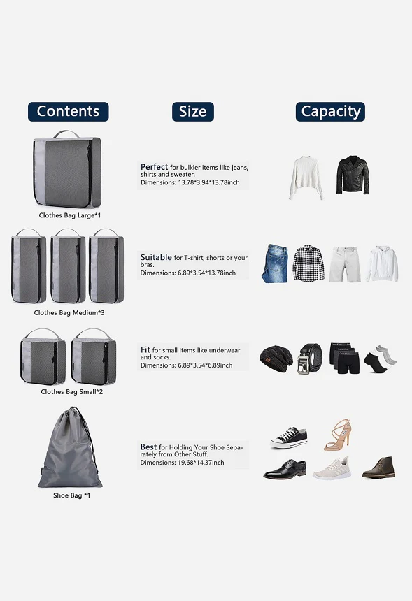 7 PCS Packing Cubes For Suitcases - Image 3
