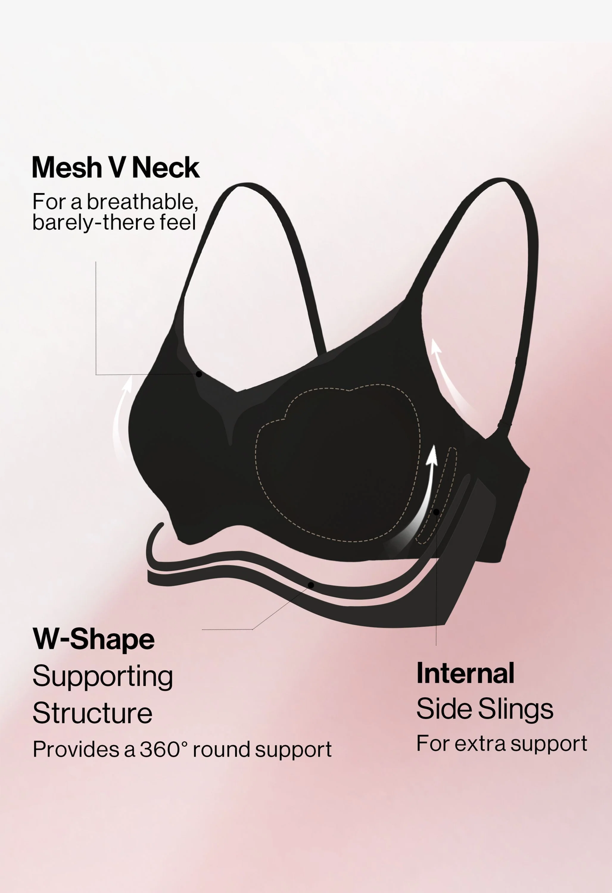 Mesh Trimmed Wave Neck Support Wireless Bra - Image 4