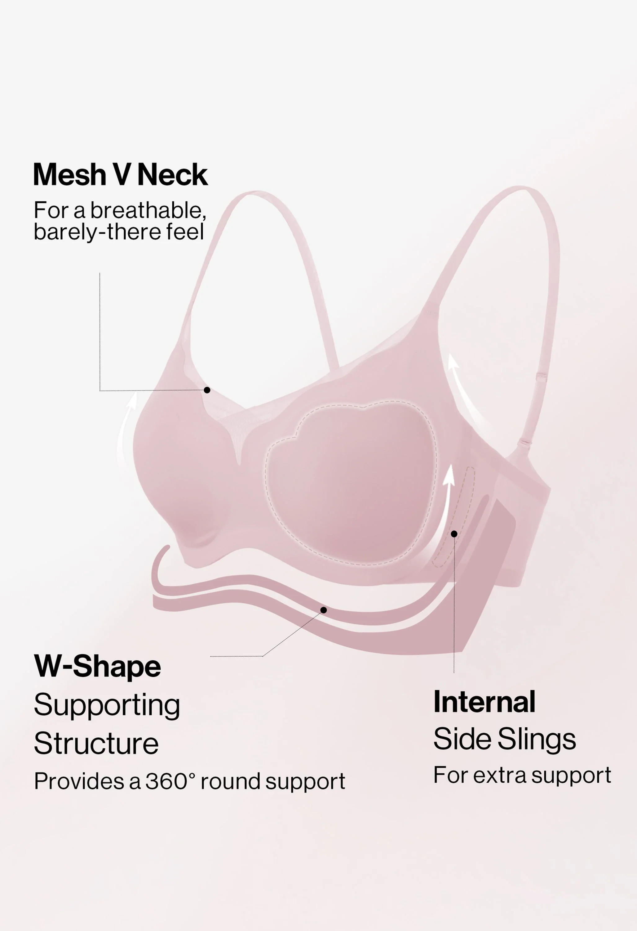 Mesh Trimmed Wave Neck Support Wireless Bra - Image 4