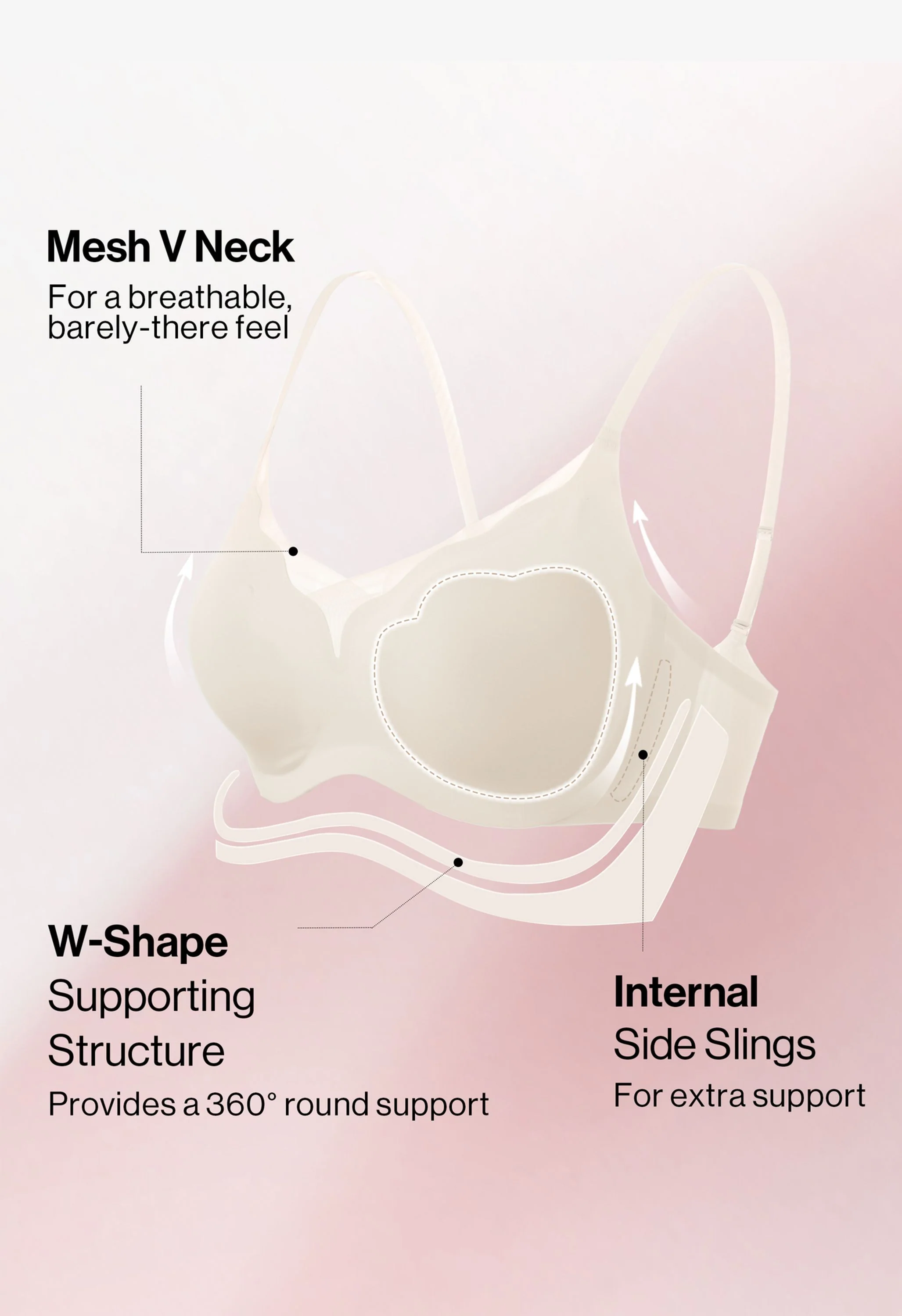 Mesh Trimmed Wave Neck Support Wireless Bra - Image 4