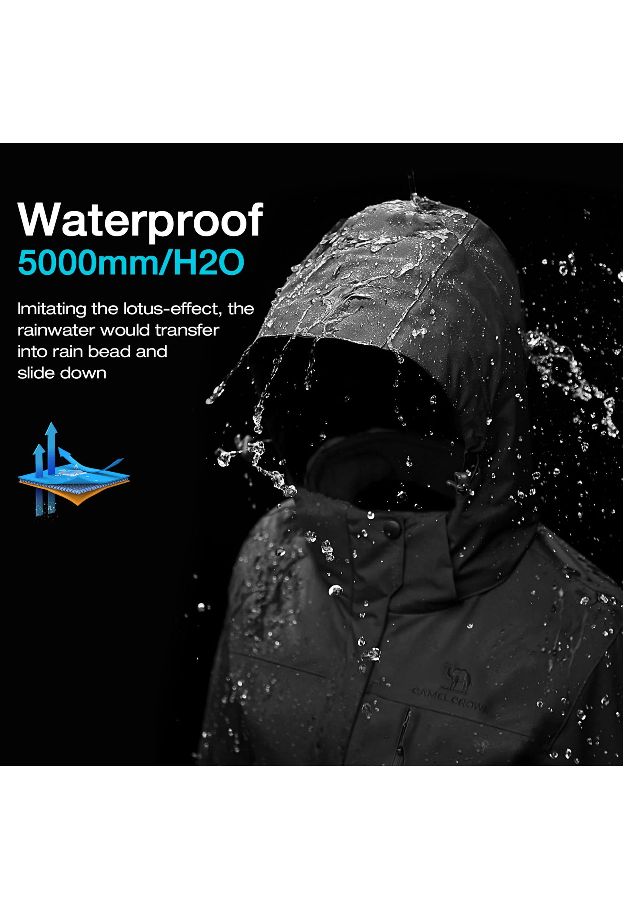 Men's Ski Black Regular Fit Short Waterproof Windproof 3in1 Jacket - Image 6