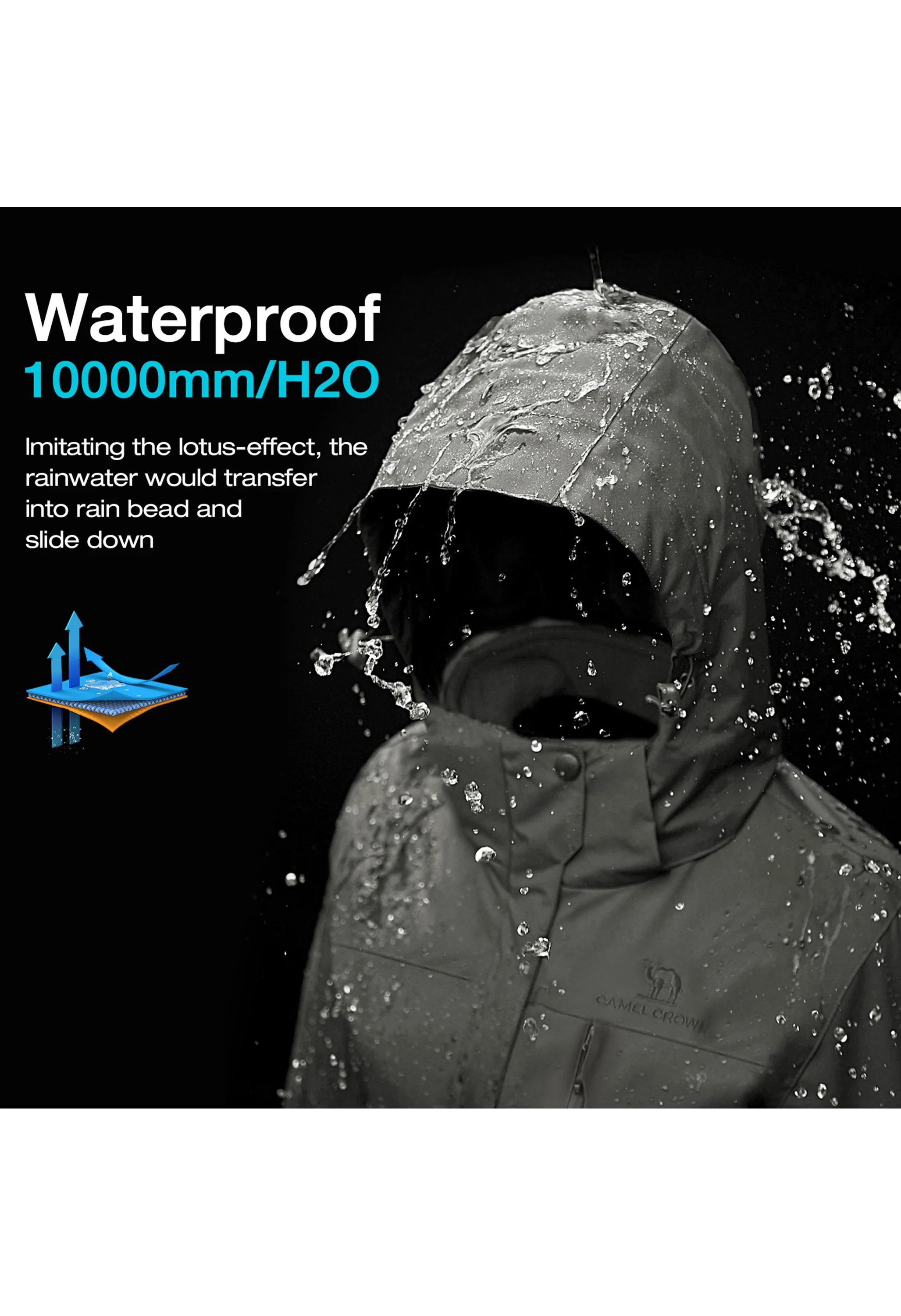 Men's Ski Gray Regular Fit Short Waterproof Windproof 3in1 Jacket - Image 6