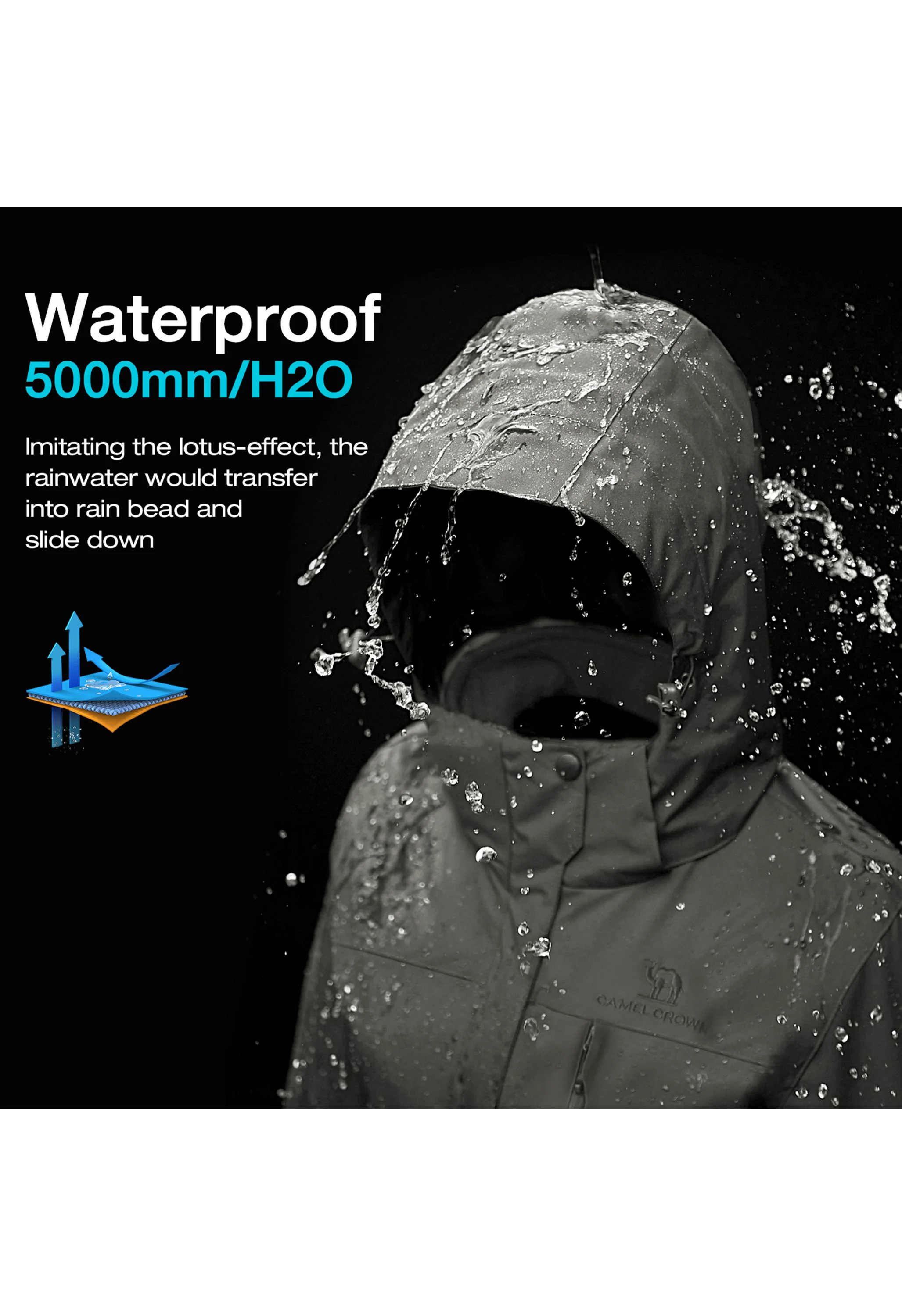 Men's Ski Gray Regular Fit Short Waterproof Windproof 3in1 Jacket - Image 9