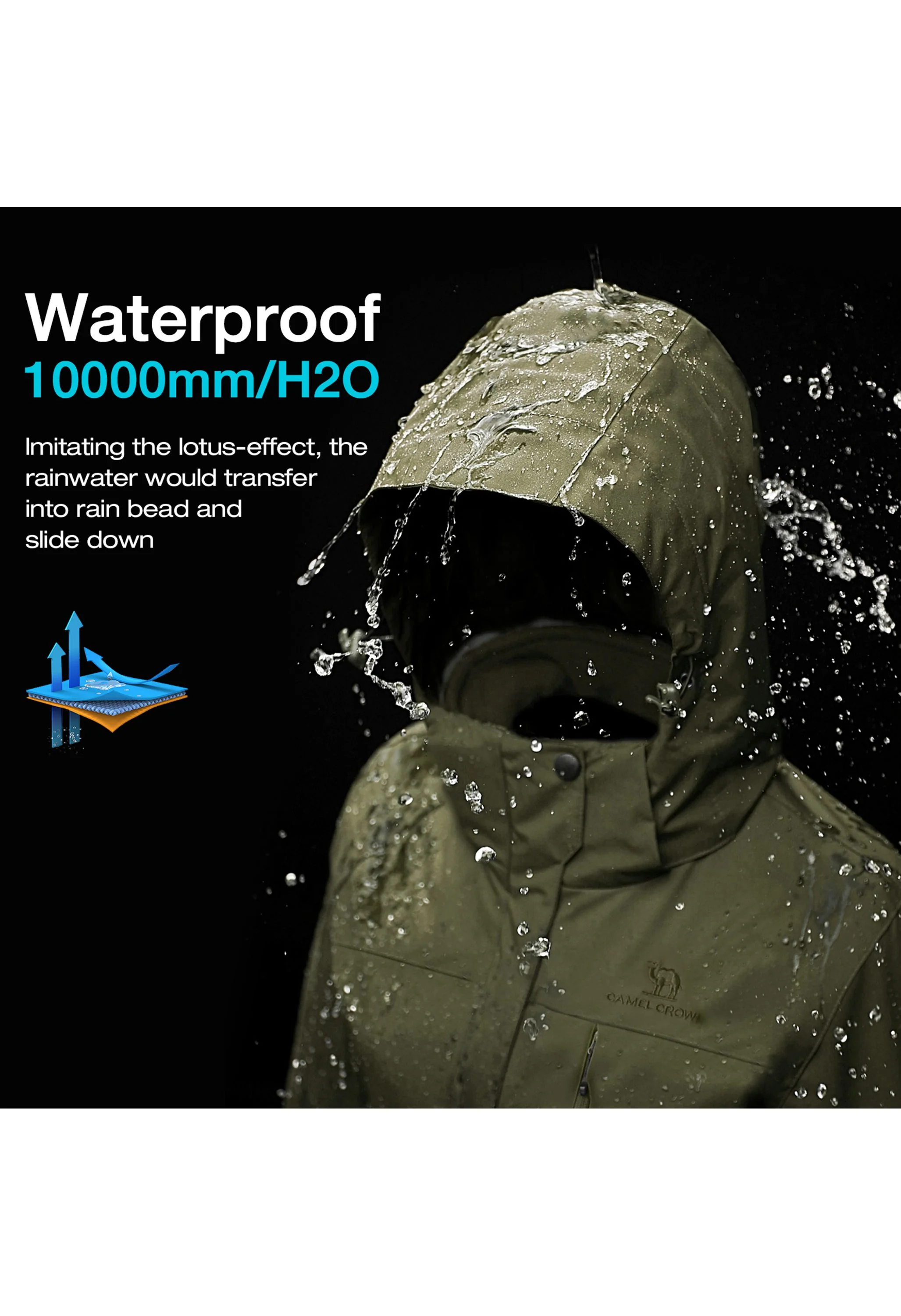 Men's Ski Green Regular Fit Short Waterproof Windproof 3in1 Jacket - Image 6