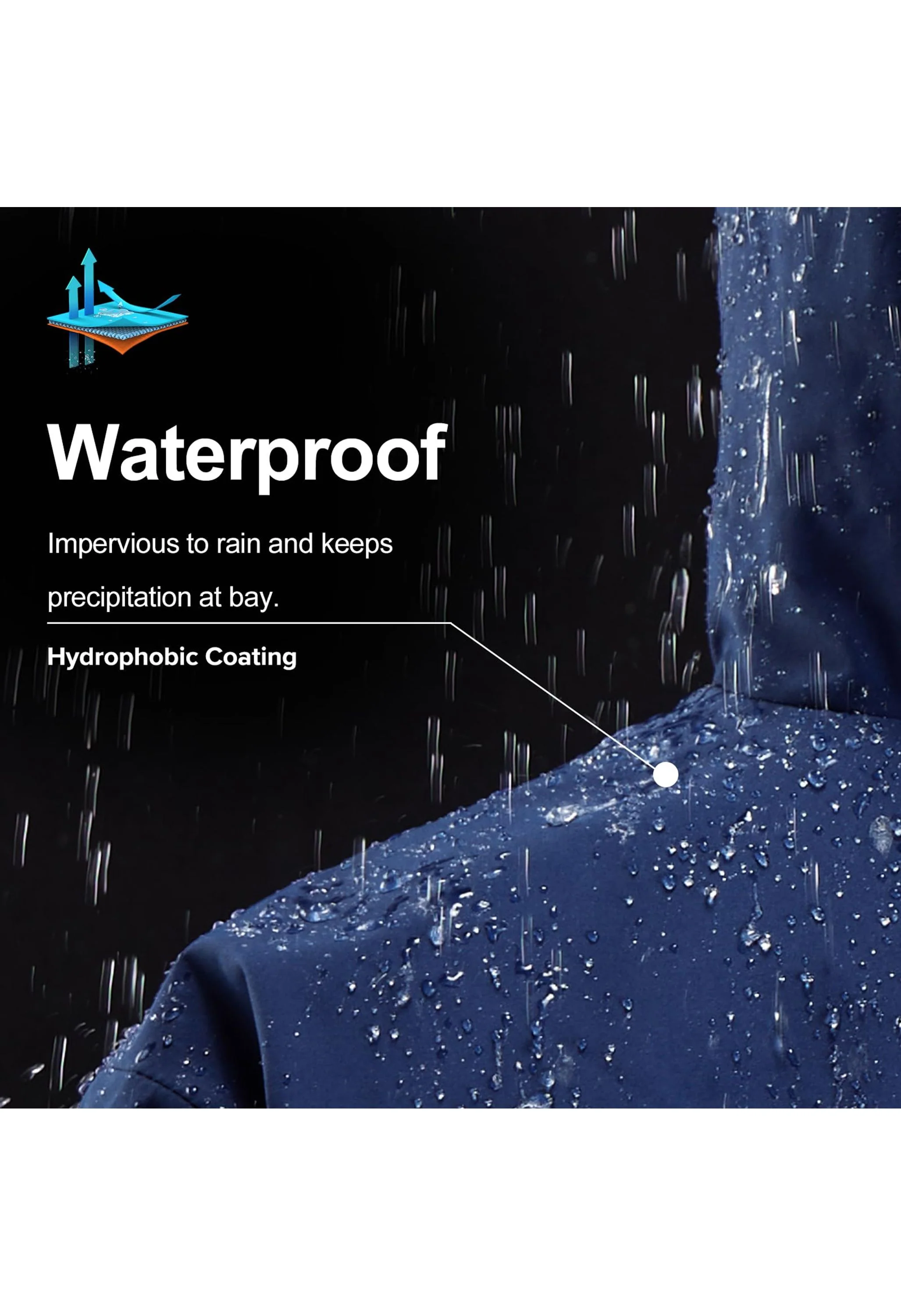 Men's Ski Blue Regular Fit Short Waterproof Windproof 3in1 Jacket - Image 7