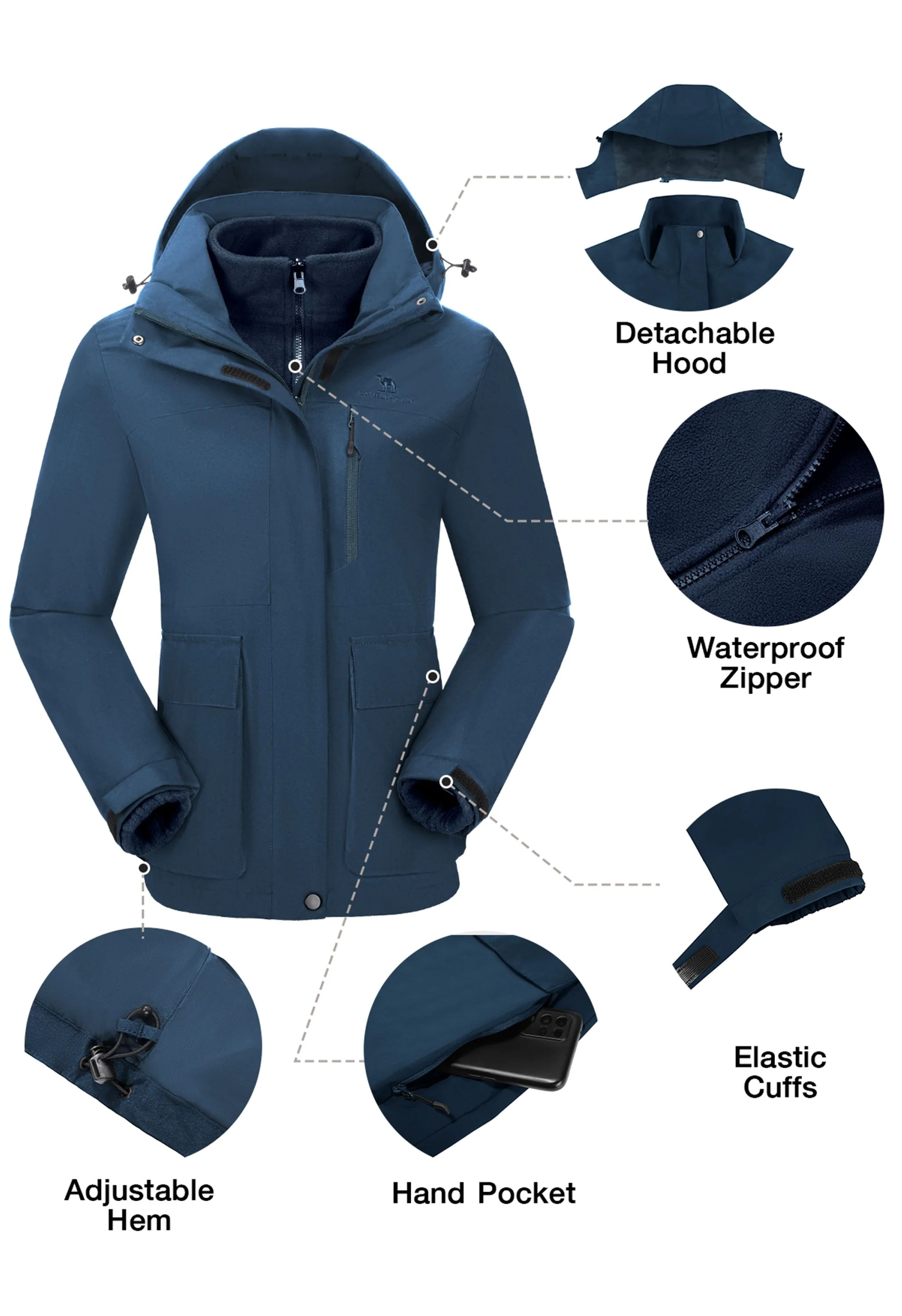 Women's Ski Blue Regular Fit Short Waterproof Windproof 3in1 Jacket - Image 5